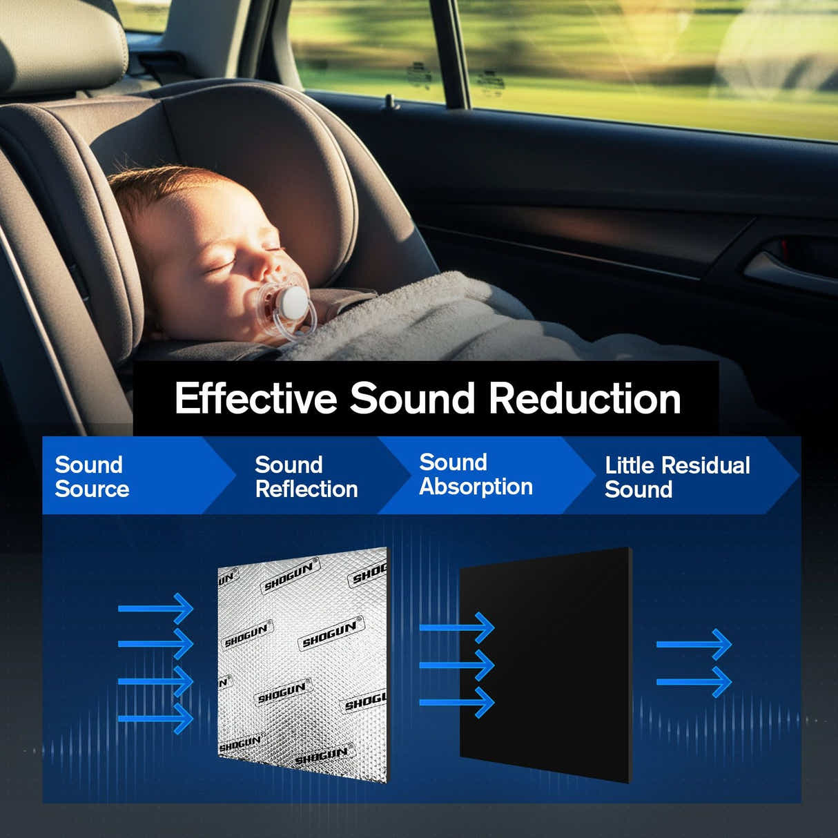 DS BD Butyl Sound Deadener Car Noise Insulation Deadening Mat Automotive Shock