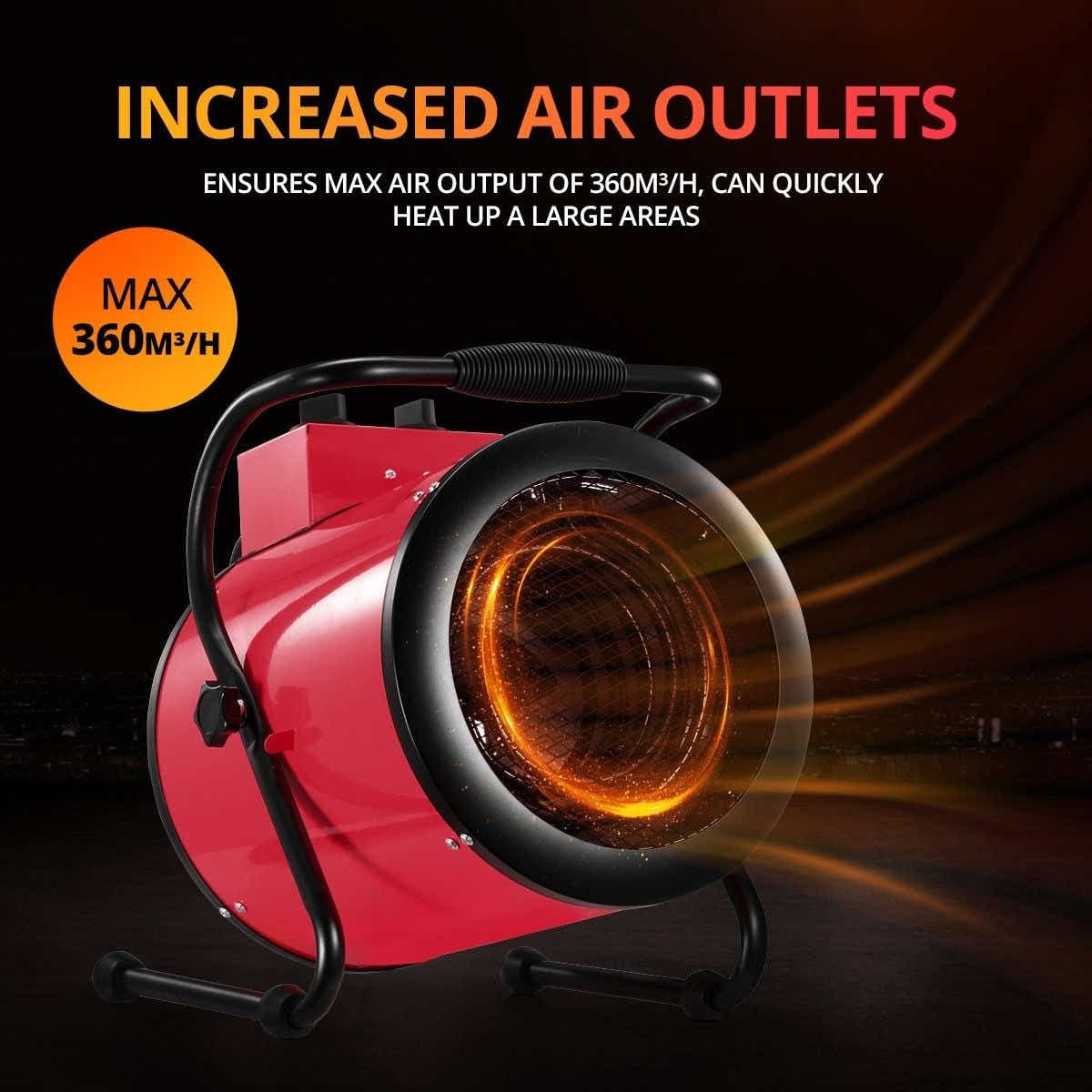 DS BD 2-in-1 3000W Portable Electric Industrial Fan Heater Free Standing SAA Red