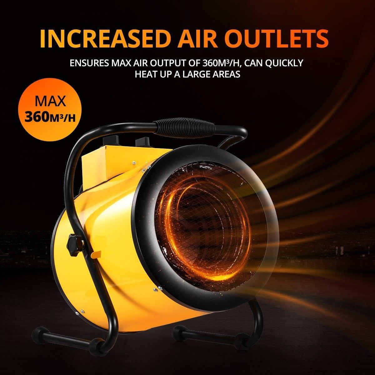 DS BD 2-in-1 3000W Electric Industrial Fan Heater Free Standing SAA Yellow