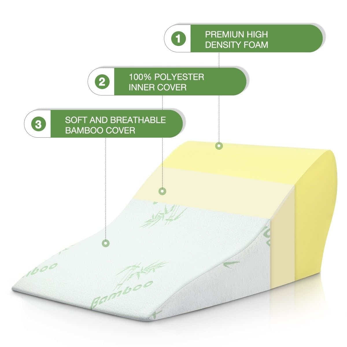 DS BD Luxdream 3 Pcs Foam Bed Wedge Pillow Leg Elevation Breathable Cover