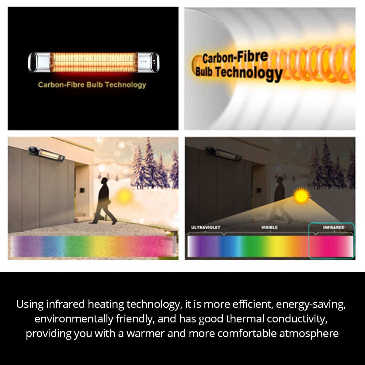 DS BD Maxkon 2000W Carbon Fibre Infrared Heater Electric Instant Remote Control