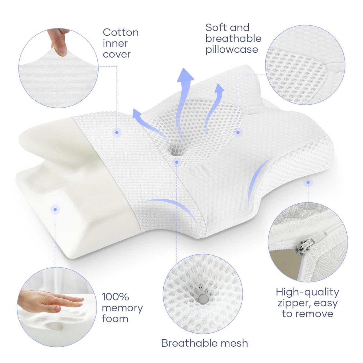 DS BD Luxdream Cervical Pillow Memory Foam Contour Shoulder Ergonomic Dark Grey