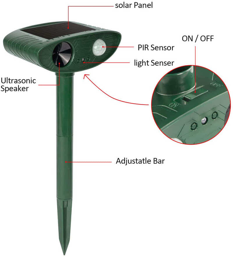 DS BS Outdoor Solar Repellent Ultrasonic Animal Repeller
