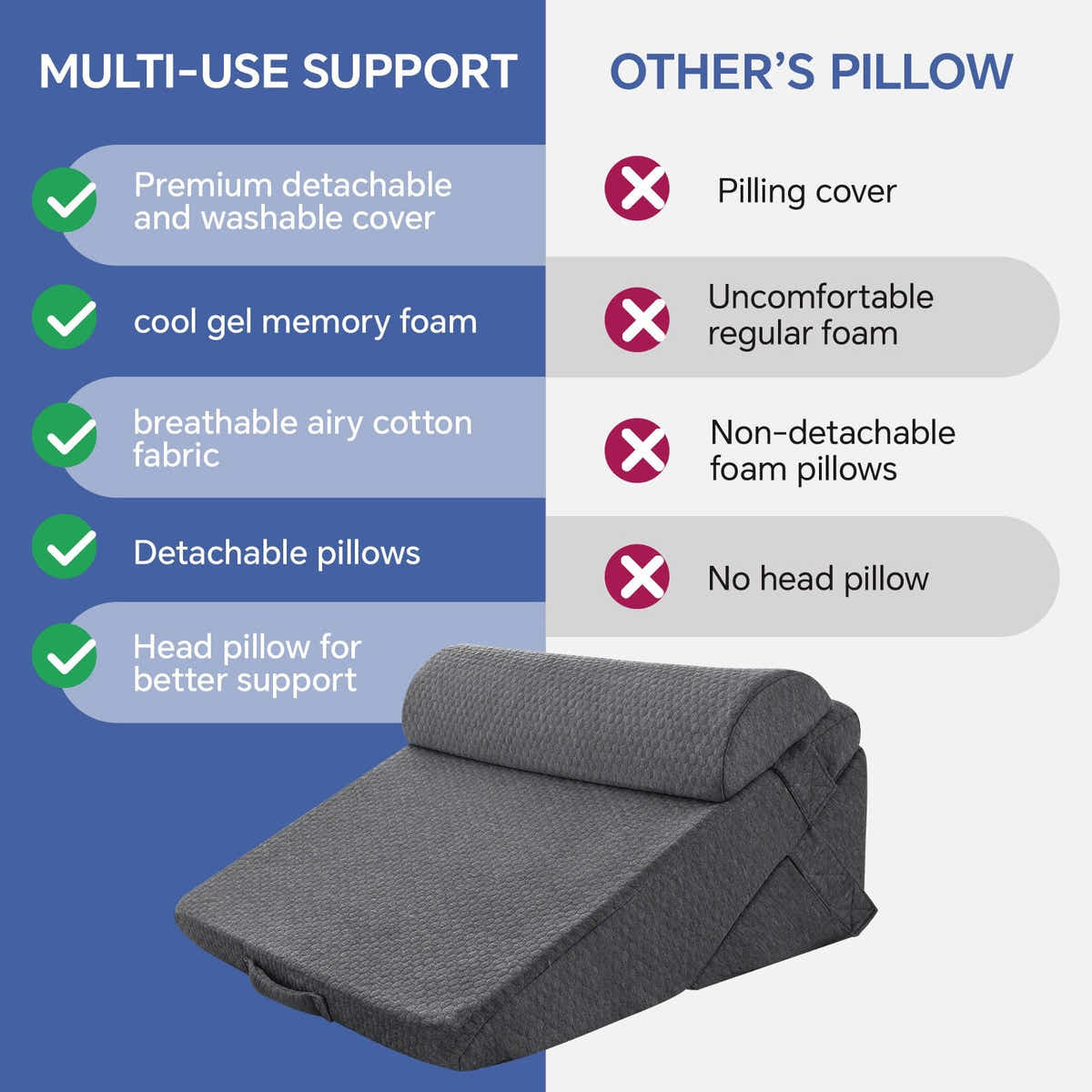 DS BD Wedge Pillow Triangle Bed Cushion Memory Foam Cooling Gel Neck Back