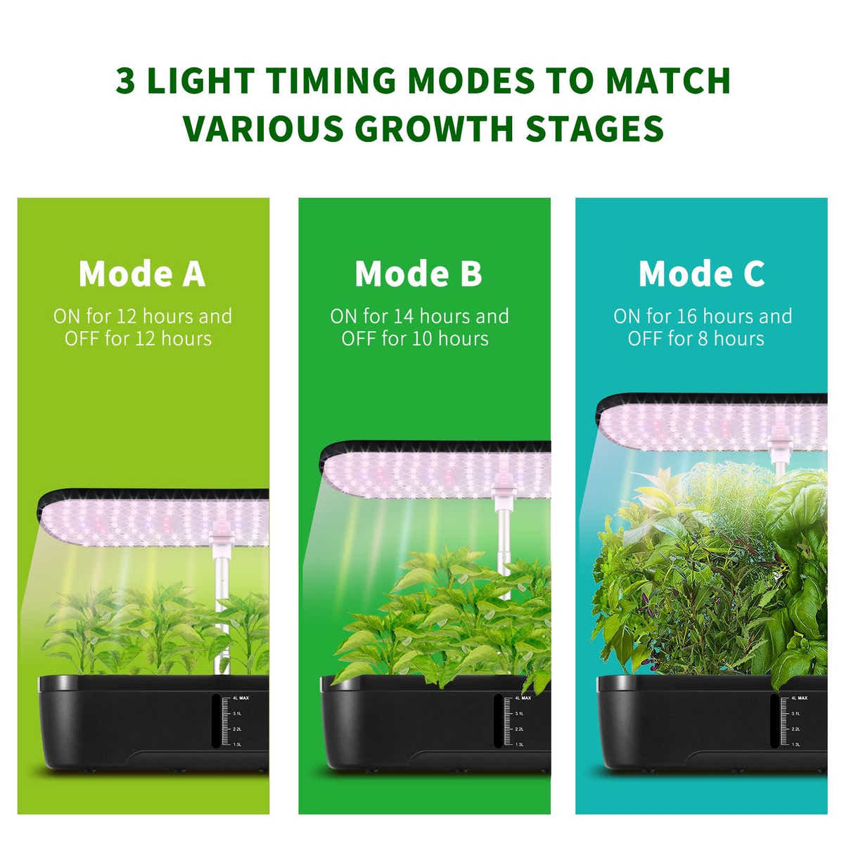 DS BD 12 Pods Hydroponics Growing Herb Kit Spectrum 20W LED Light Pump 4L Tank