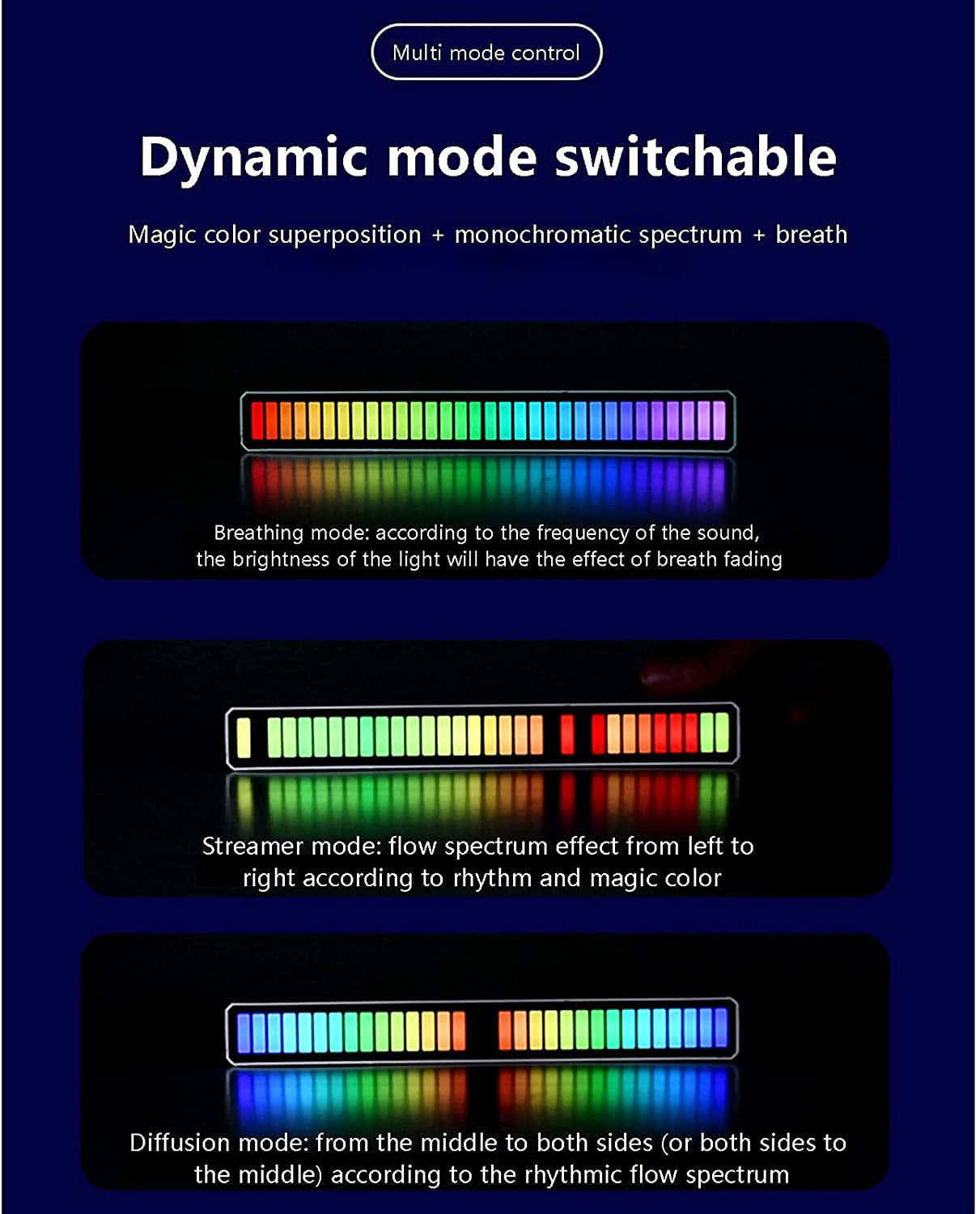 DS BS Voice Control Stereo Music Spectrum 32 LED Light
