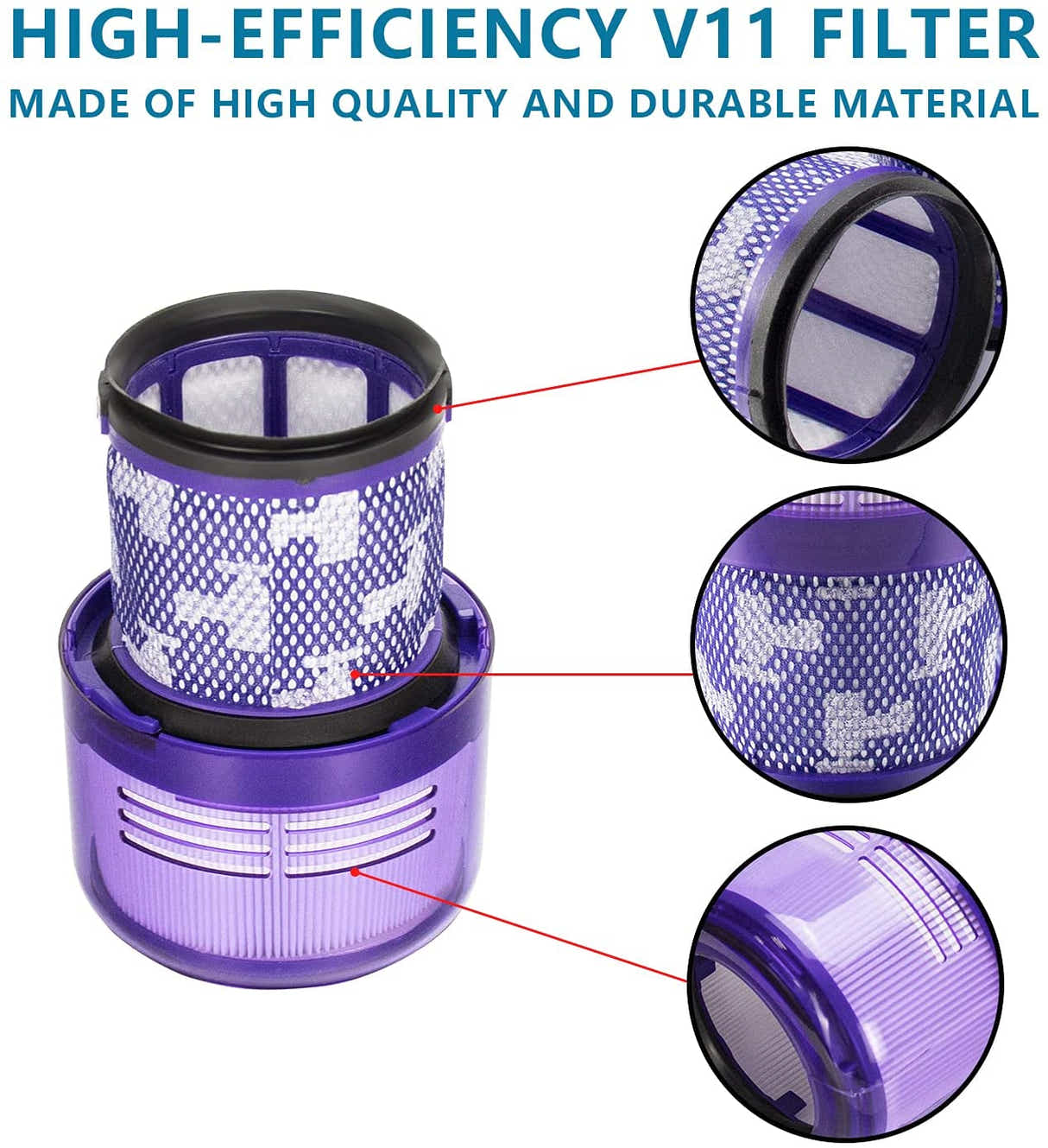 DS BS Replacements Filter for Dyson Cordless Vacuum V11