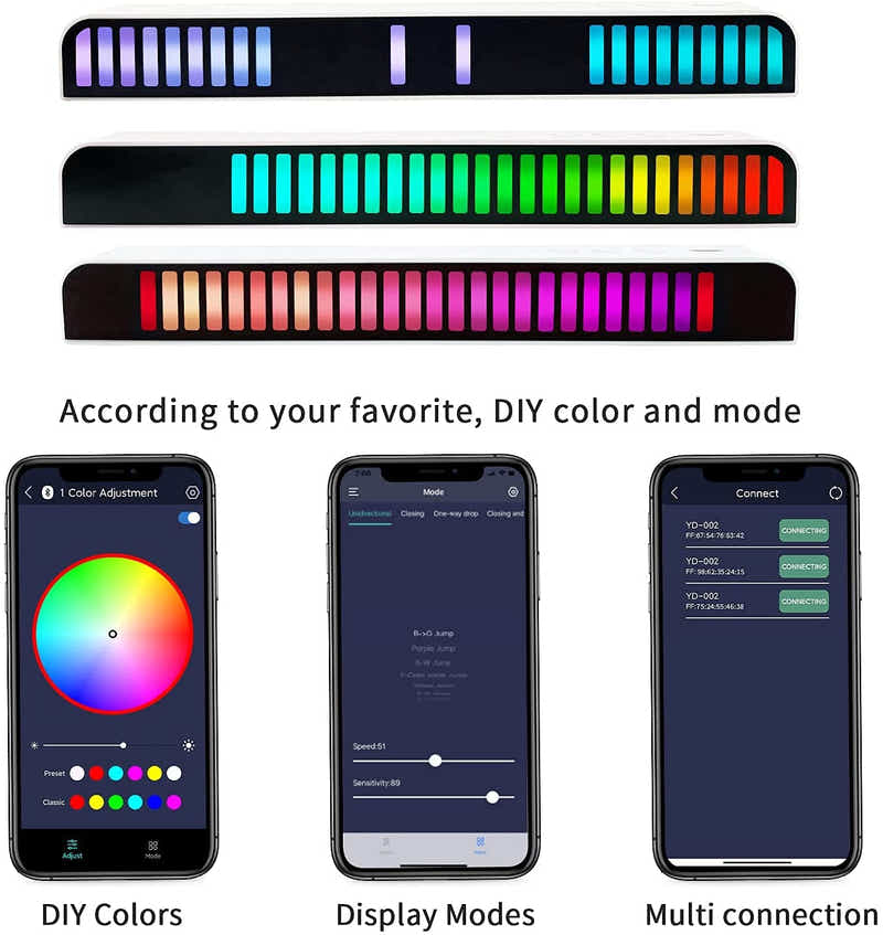 DS BS APP Control Stereo Audio Spectrum RGB 32 LED Light