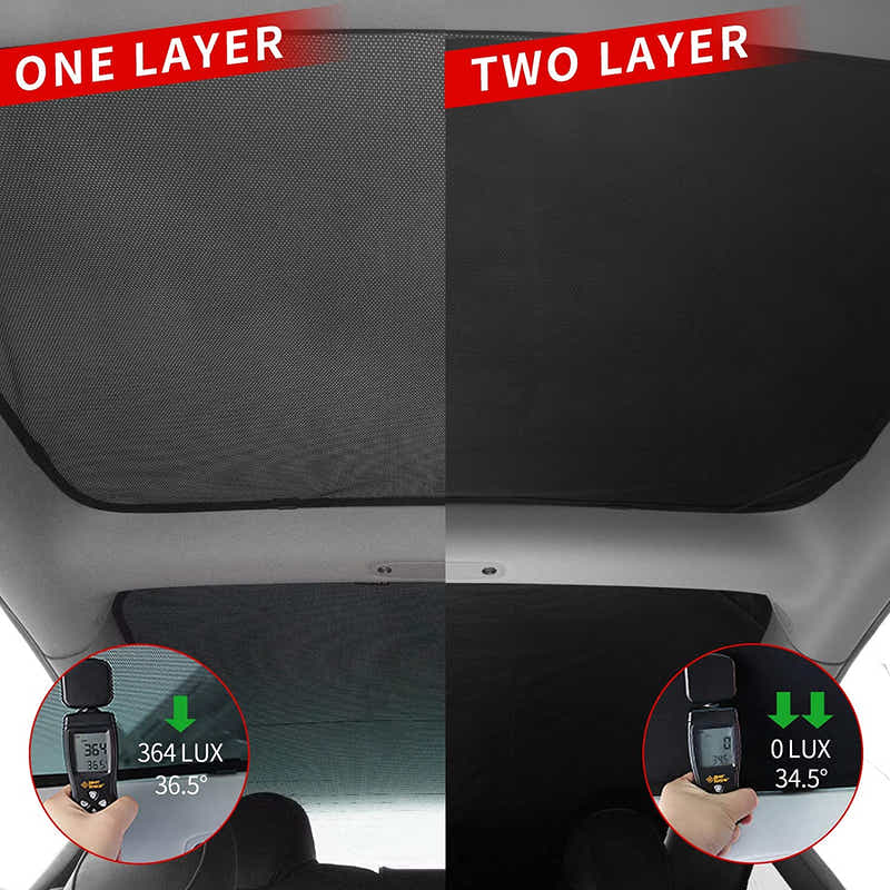 DS BS  Two-Layer Glass Roof Sunshade Set for Tesla Model 3