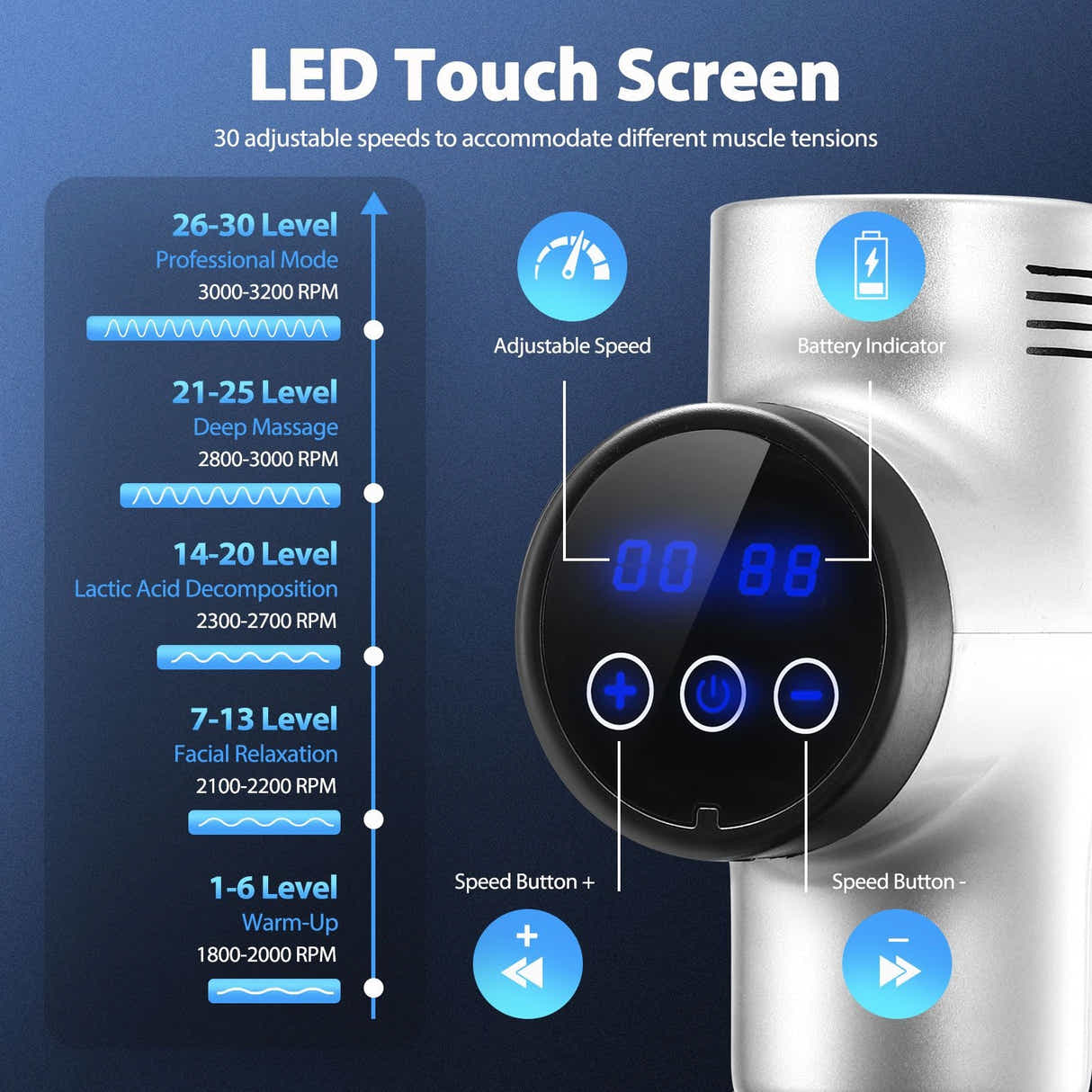 DS BD LED Massage Gun Electric Handheld Back Neck Shoulder 6 Heads 30 Speeds