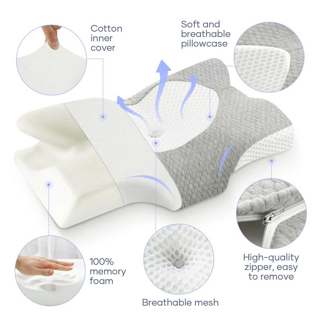 DS BD Luxdream Cervical Pillow Memory Foam Contour Neck Shoulder Ergonomic