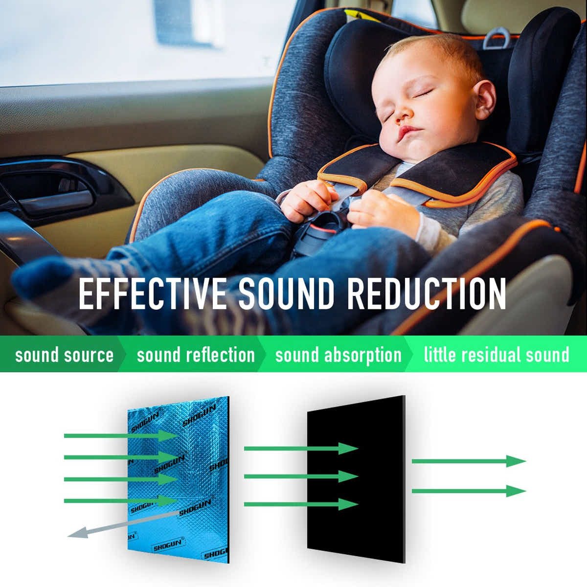 DS BD Butyl Sound Deadener Insulation Car Mat Rubber 2.2mm 4 SQM 50x800cm