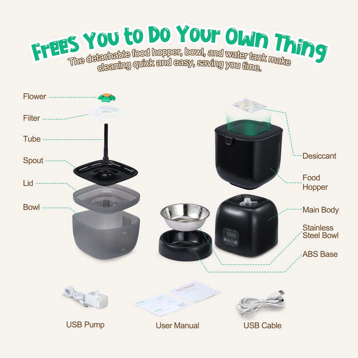 DS BD Auto Cat Feeder 3L Food 2L Water Dispenser Timed 10s Recorder 4 Daily