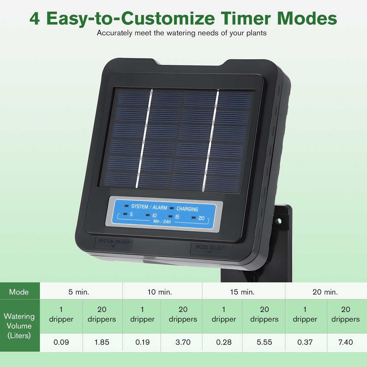 DS BD Solar Irrigation Auto Garden Watering System Automatic Deep Drip Kit DIY