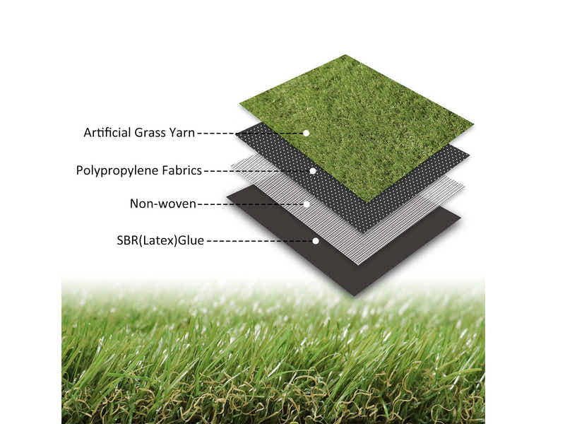 Artificial Grass 5mx2m multi color pile height 30mm