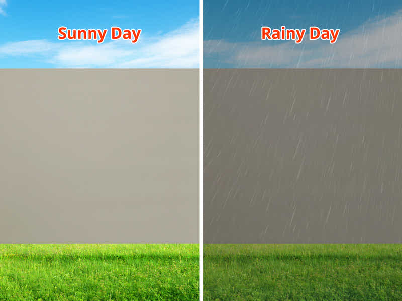 DS Side awning B 300x200cm Beige