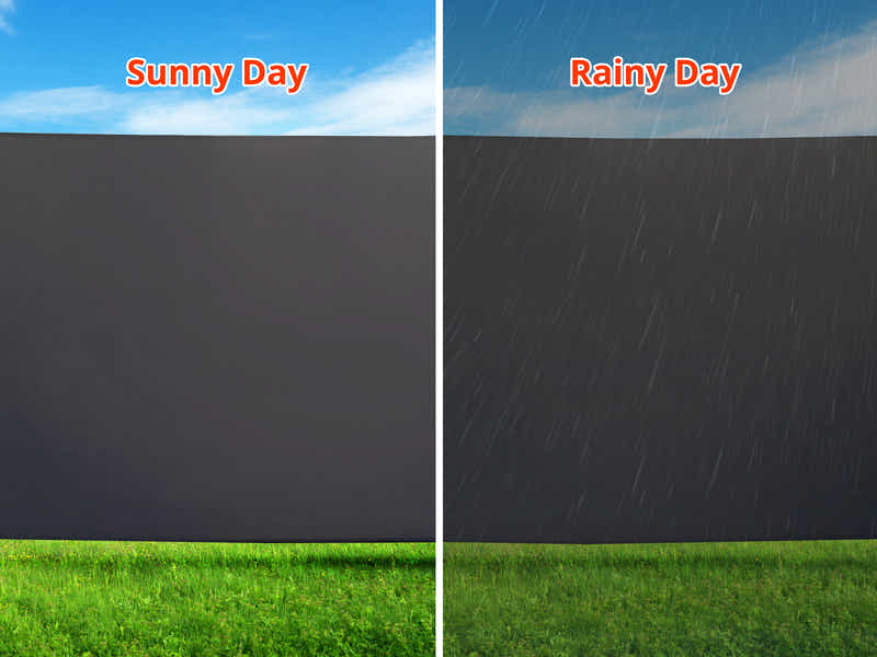 DS Side awning B 300x200cm Double Grey