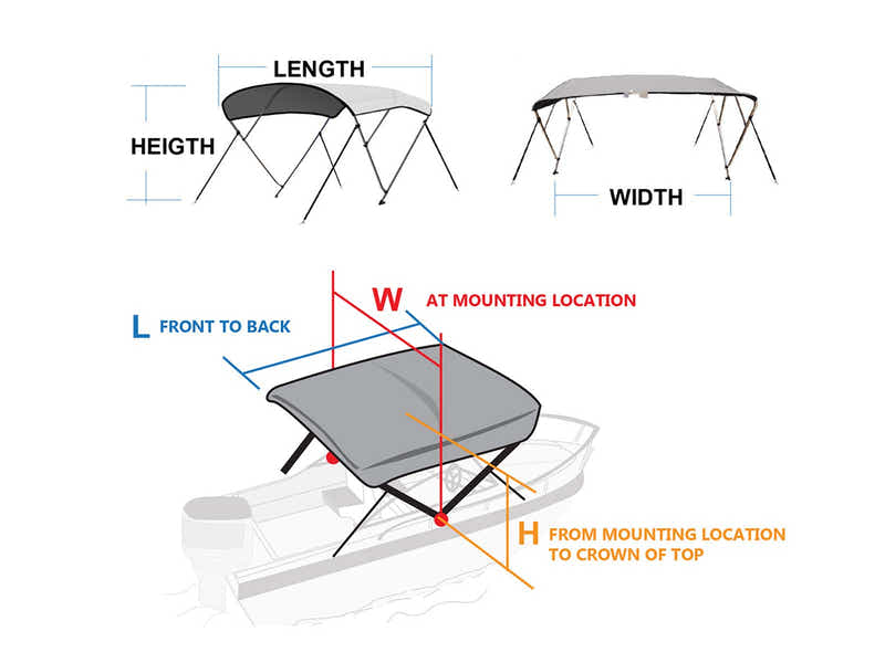 4 Bow Boat Bimini Top 1.5–1.7m – Navy
