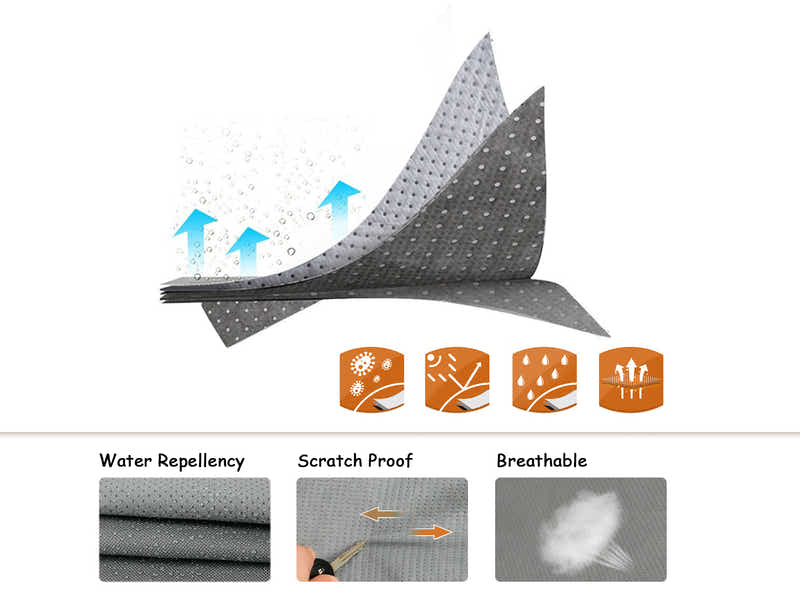 Caravan Cover 22 - 24 Ft