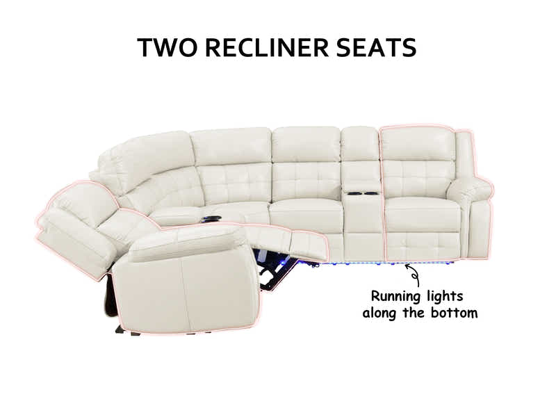 Yulexi Recliner PU Sofa Set