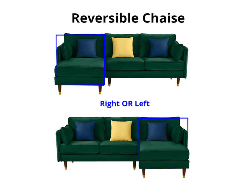 Celisha Velvet Sofa Set - Green