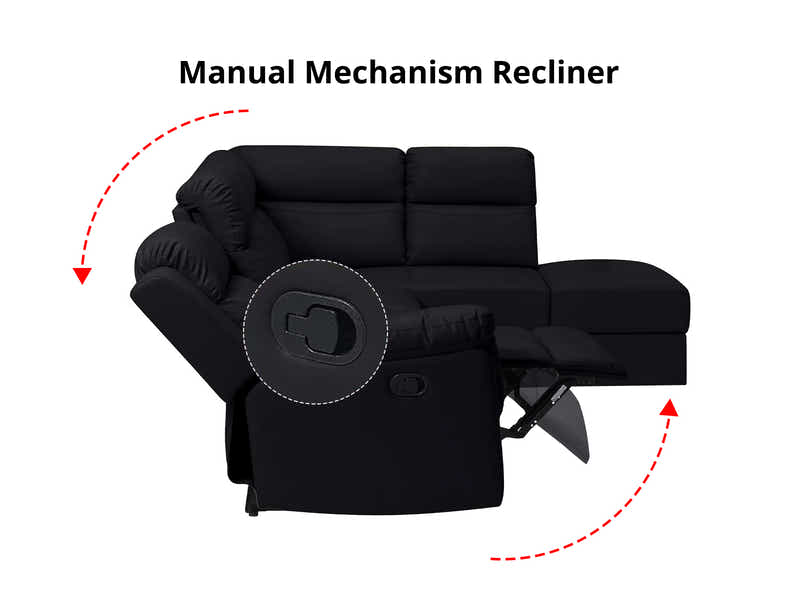DS Ronae Corner Recliner Sofa PU Black