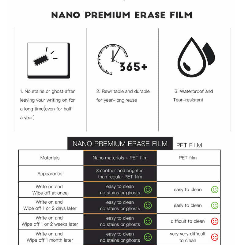 DS BS Weekly Fridge Calendar Whiteboard with Marker & Eraser