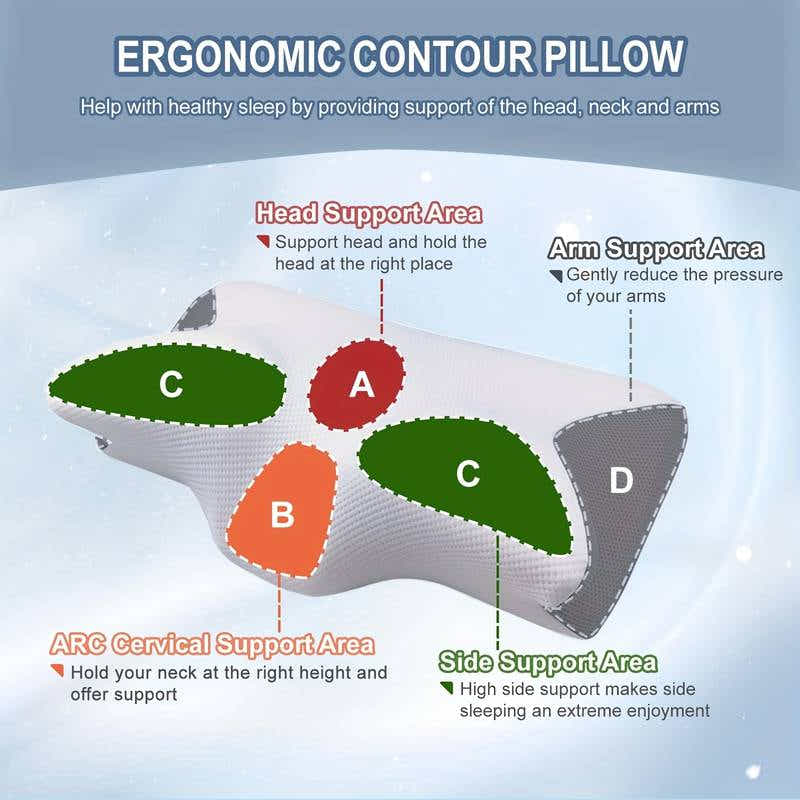 DS BS Cervical Memory Foam Pillow