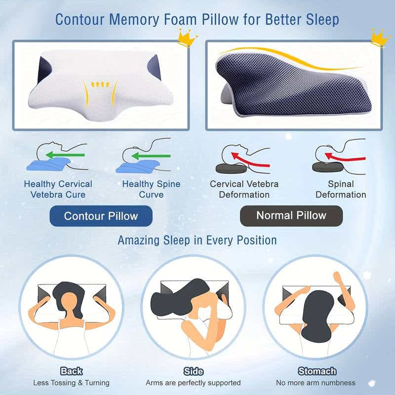 DS BS Cervical Memory Foam Pillow