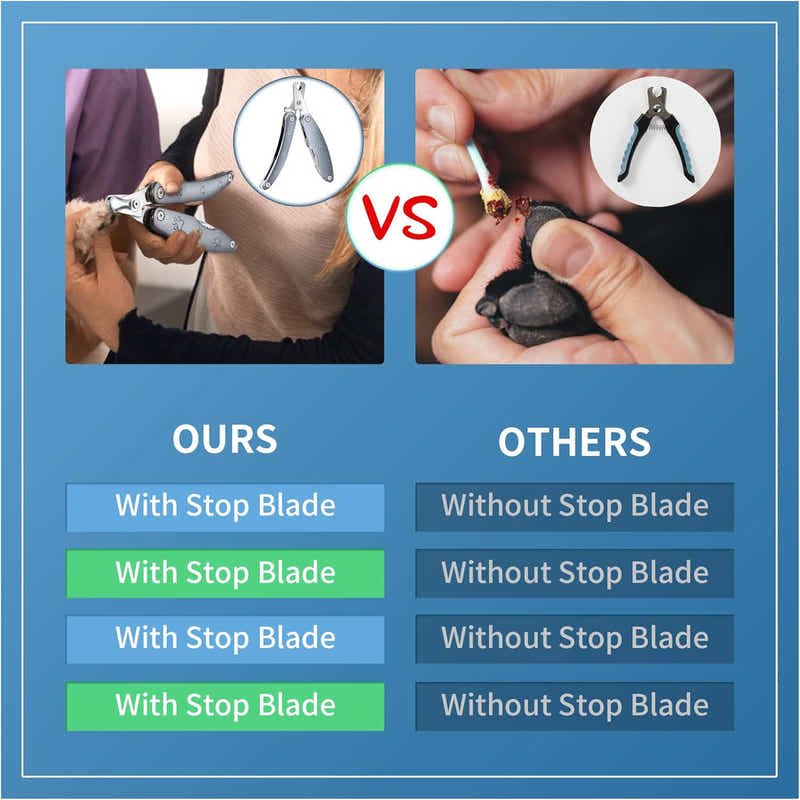 DS BS 3 in 1 Foldable Dog Nail Clippers