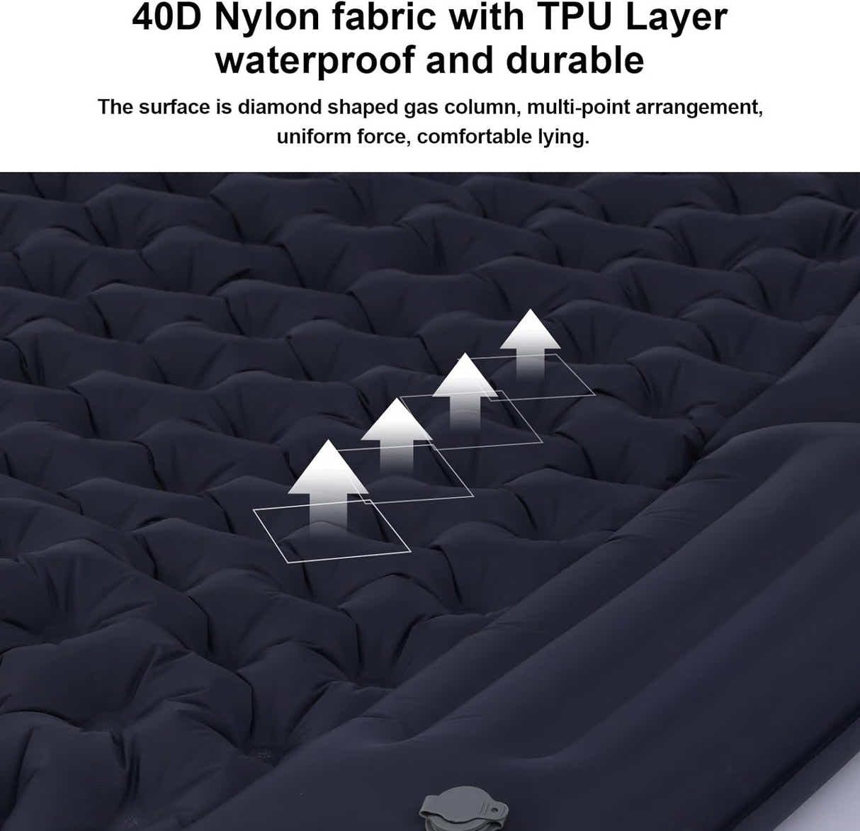 DS BS Inflatable Sleeping Mat with Pillow Built in Pump - Navy