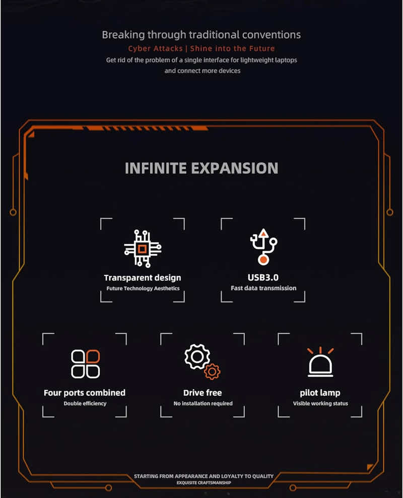 DS BS USB C Adapter Docking Station with 4-Ports