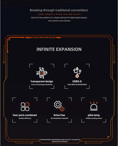 DS BS USB C Adapter Docking Station with 4-Ports