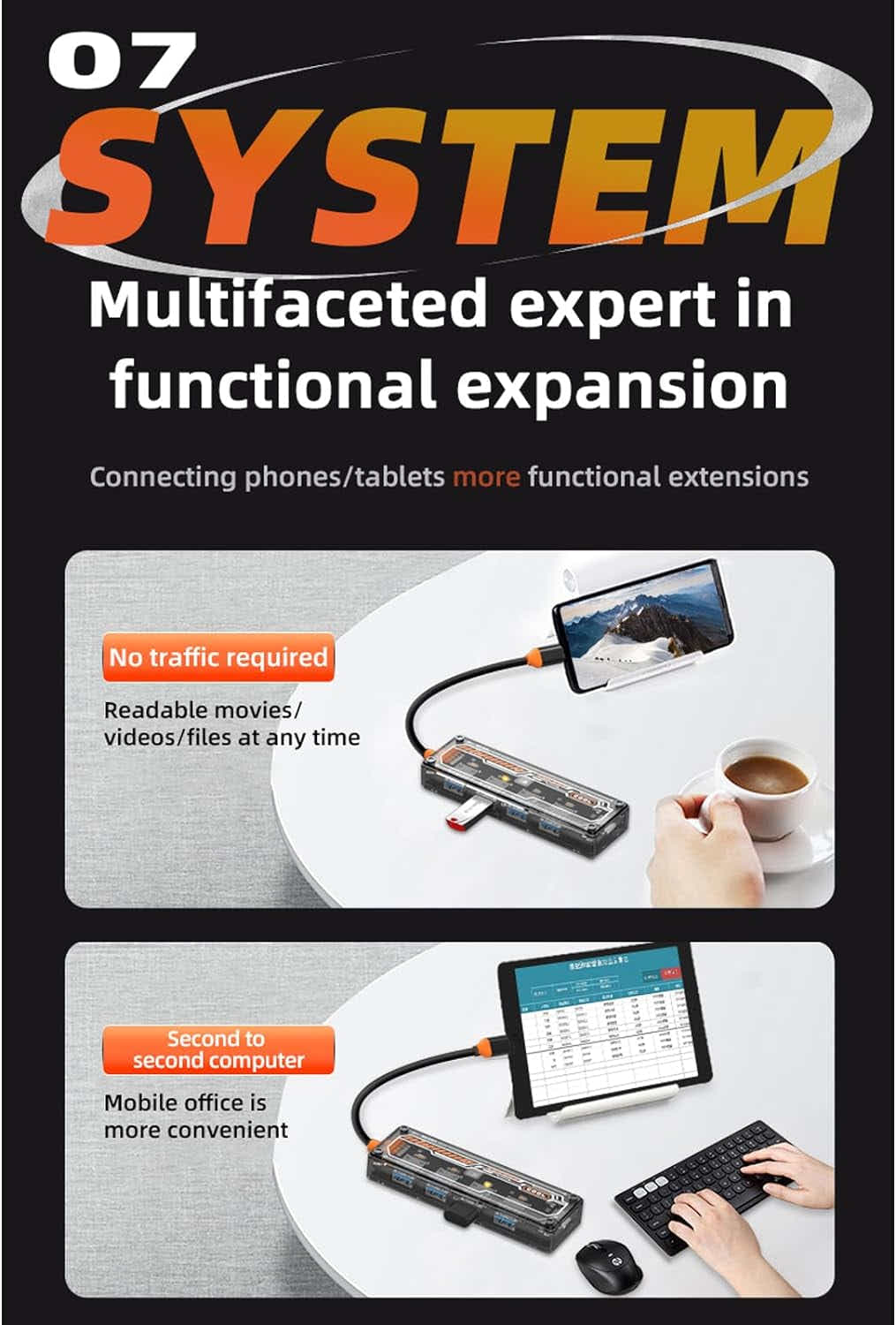 DS BS USB C Adapter Docking Station with 4-Ports