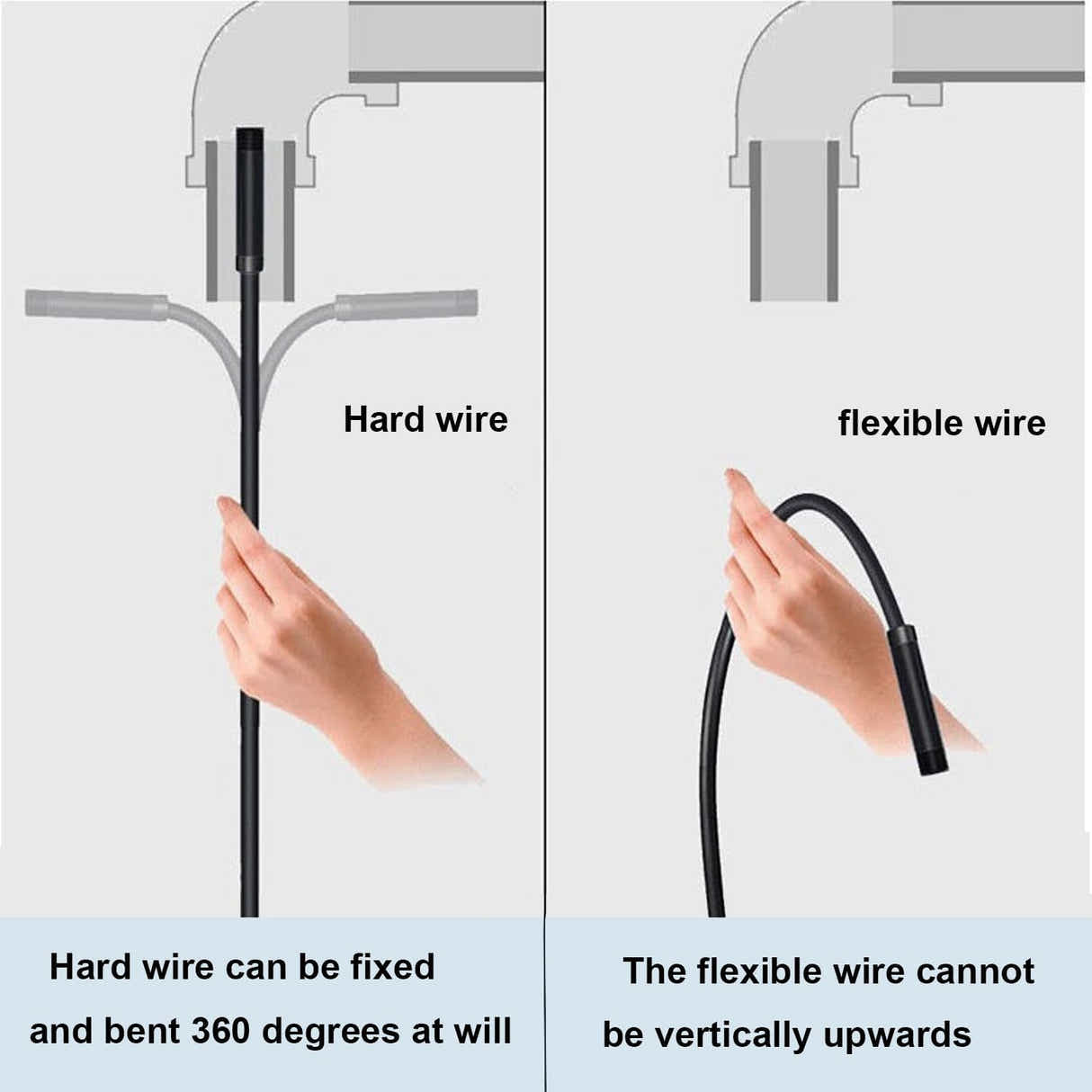 DS BS 2.0MP HD Endoscope Camera Adjustable Light for iPhone