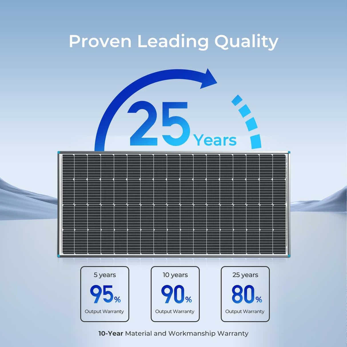 DS BS 200W Monocrystalline Solar Panel