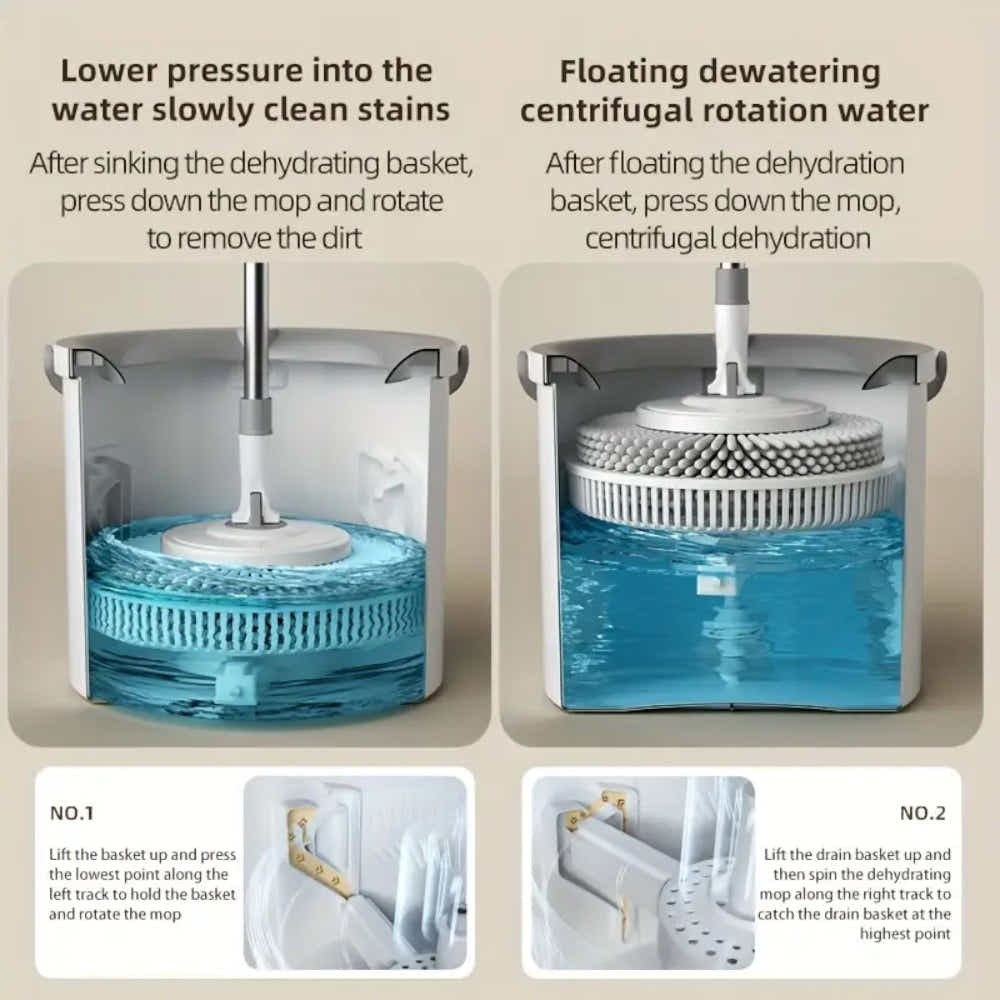 DS BS Spin Mop and Bucket Set – 360° Rotating Microfiber Mop with Telescopic Handle