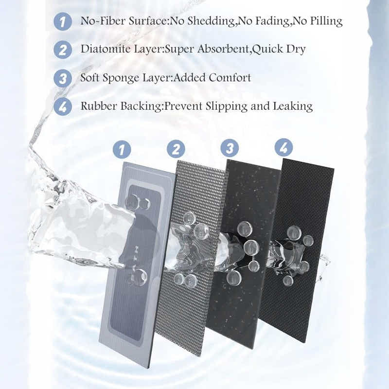 DS BS Quick-Dry Bath Mat with Rubber Backing 60×90cm
