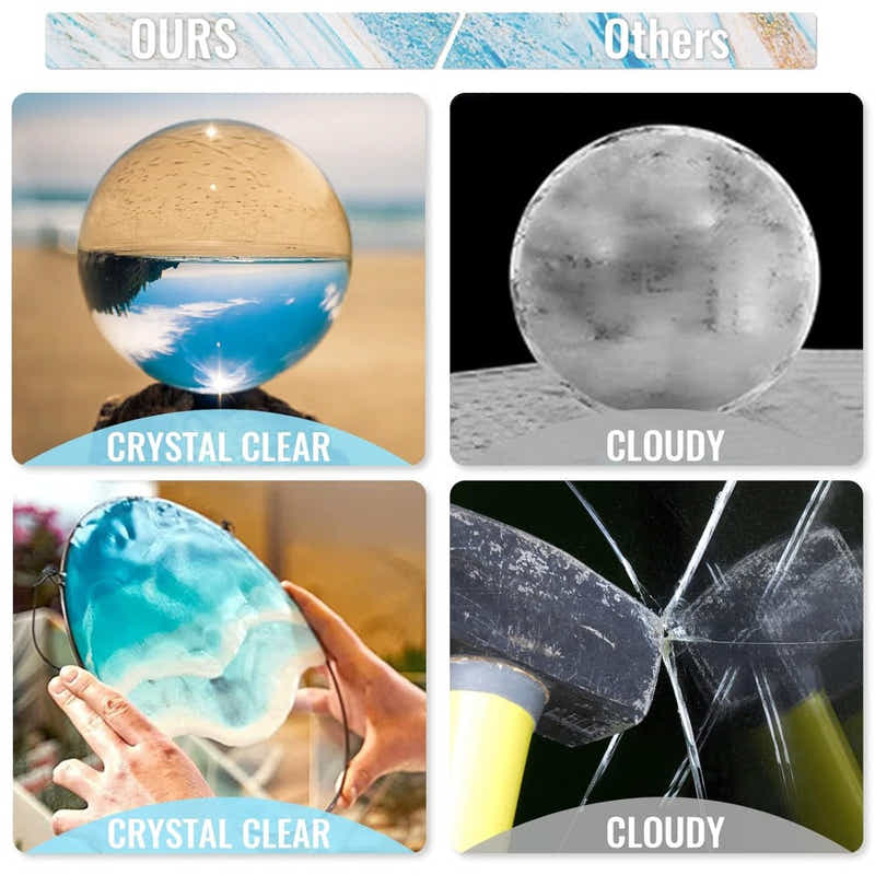 DS BS DIY Epoxy Resin Kit for Crafts and Jewelry with Mixing Tools Included