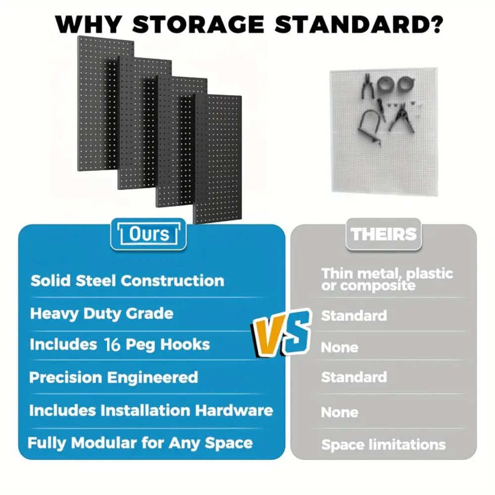 DS BS 4 Pack Metal Pegboard Tool Organizer