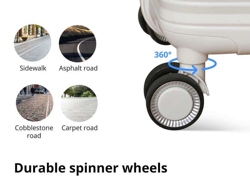 3-piece PP Luggage Set - Creamy White