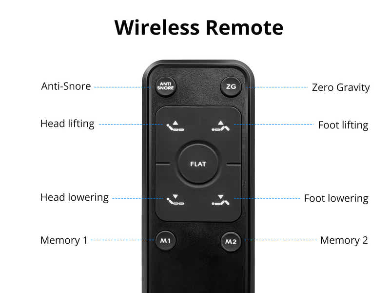 Aqua200 Electric Bed with Mattress Combo - Queen