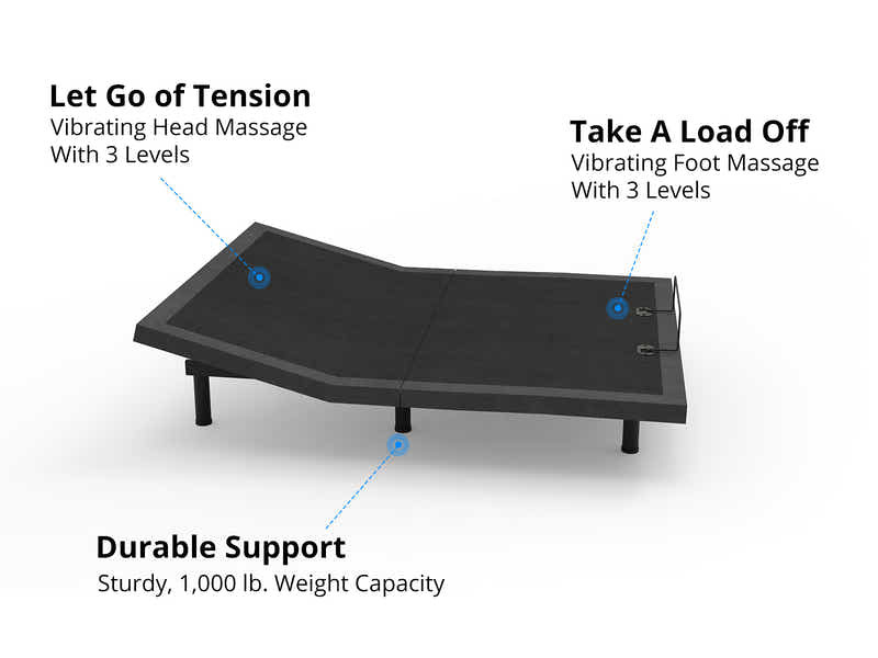 Aqua200 Electric Bed Base - Single