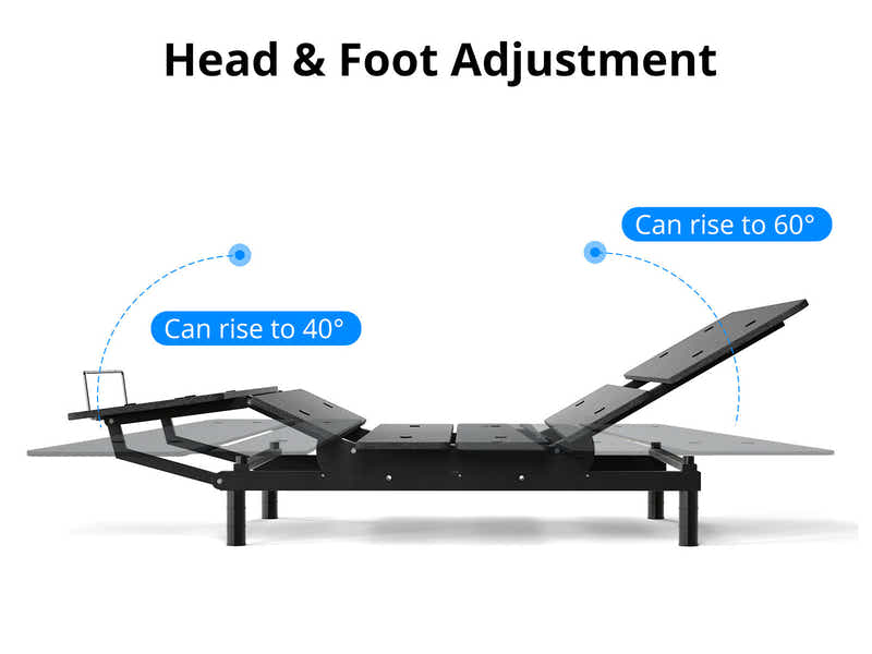 Adjustable Electric Bed with Super King Memory Foam Mattress Combo