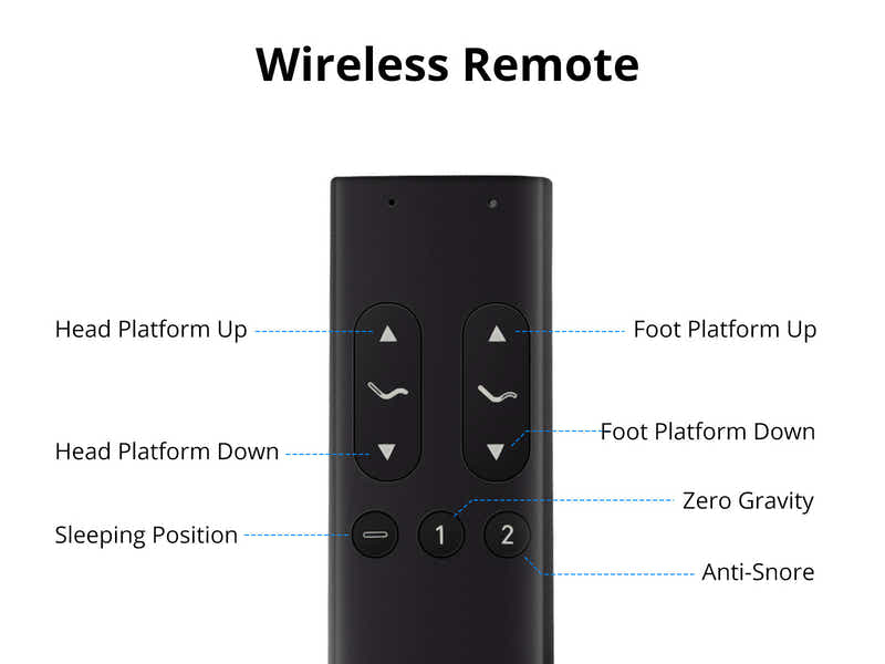Cosmo Electric Bed with Mattress Combo - Queen