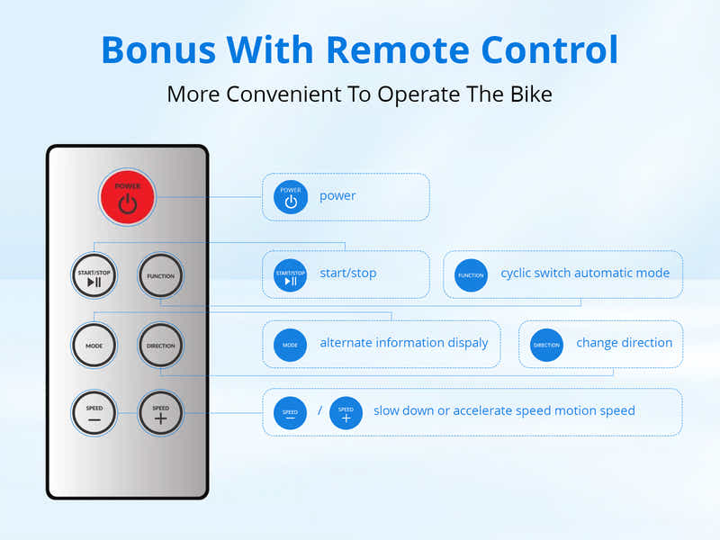 Mini Electronic Elliptical Stepper Trainer