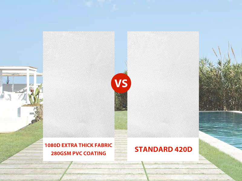 Heavy-Duty Gazebo 3m x 3m - White