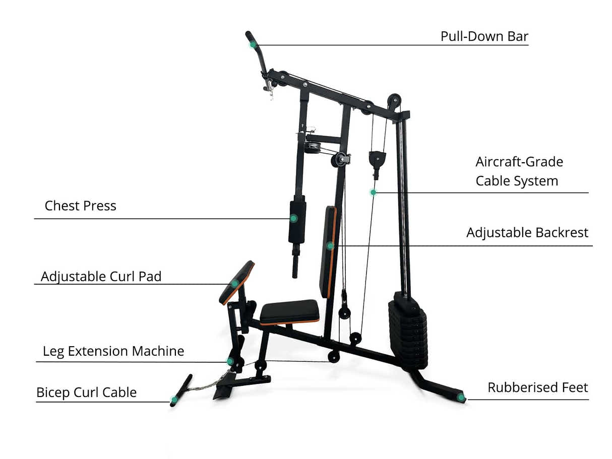 Multifunction Home Gym 100LBS