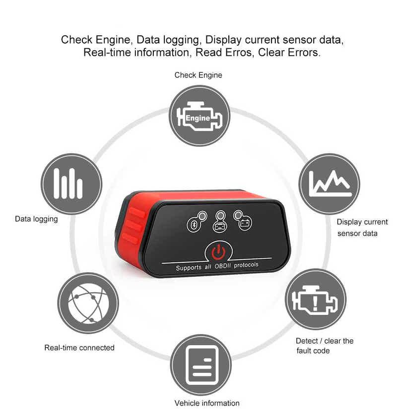 DS BS Bluetooth Car OBD2 Fault Code Reader for Android