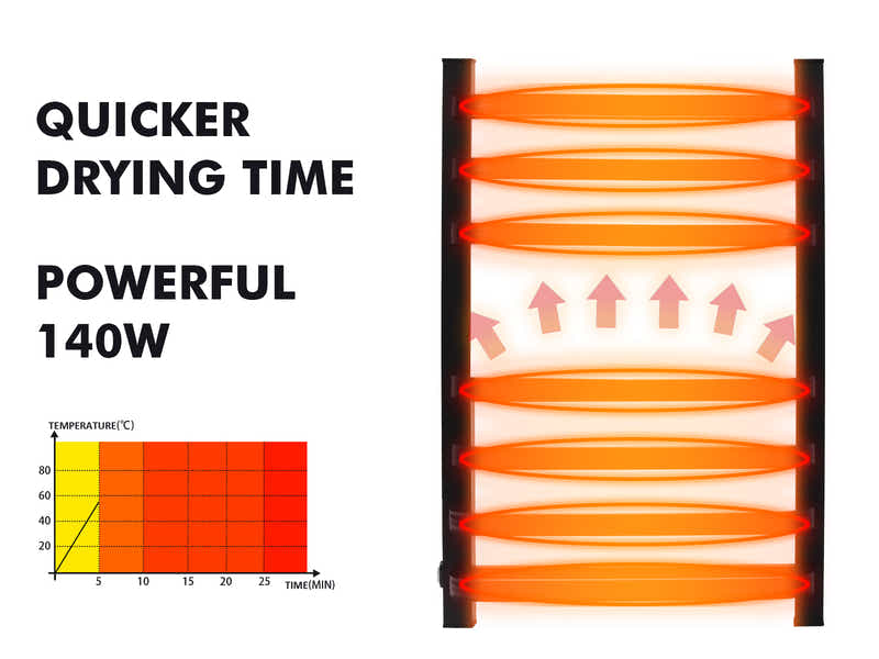 Black 7-Bar Heated Towel Rail